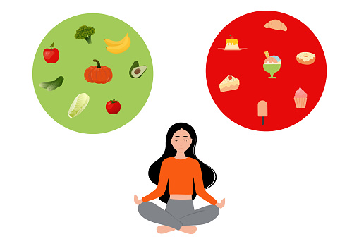 Illustration of A woman meditates and thinking about correct and incorrect nutrition.